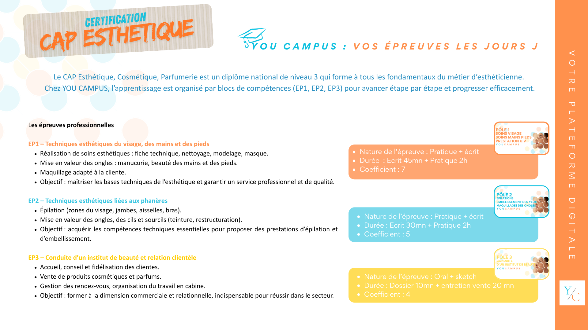 Vidéo explicative par pôle de votre examen final 